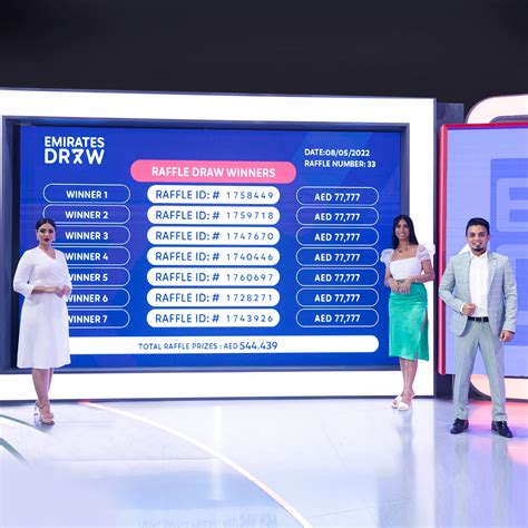 today emirates draw result|Emirates Draw Results Today: Winning Numbers .